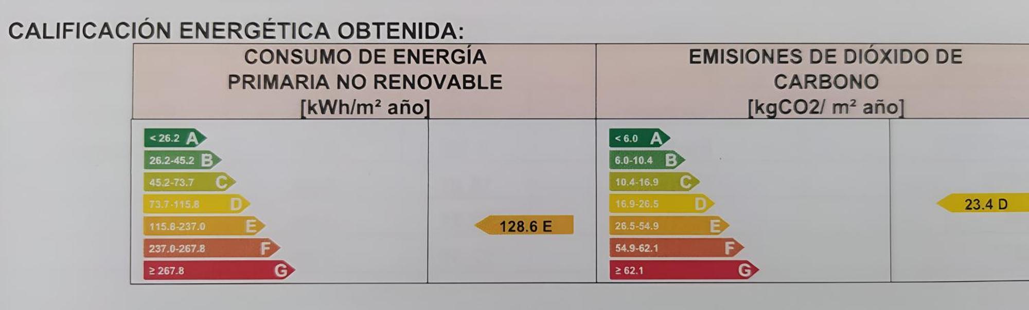 Bajo La Higuera Famorcas Almodóvar del Río Екстериор снимка